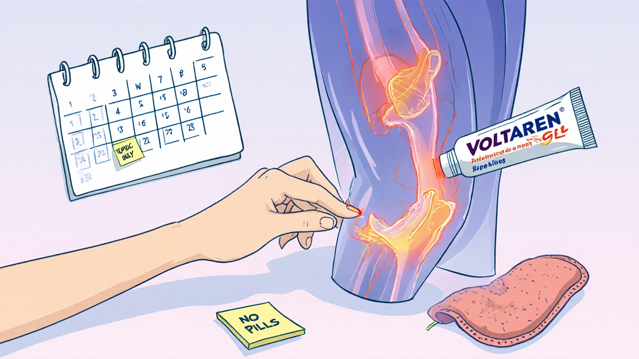 Person applying topical gel to knee with localized relief shown, stomach and liver unaffected.